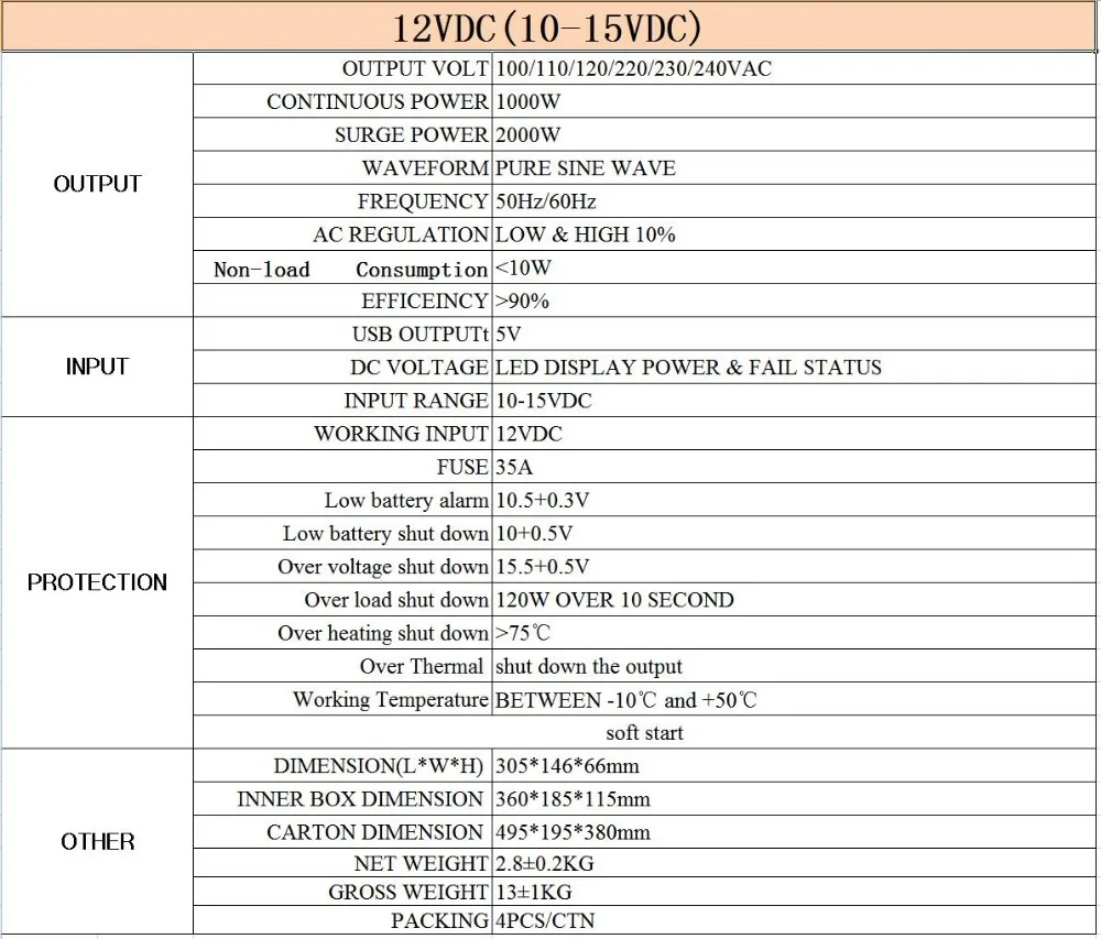 1000W 12V