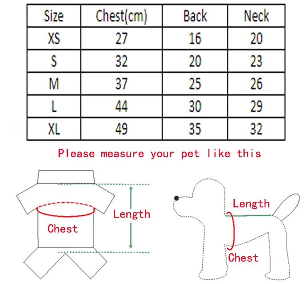 5 (2)