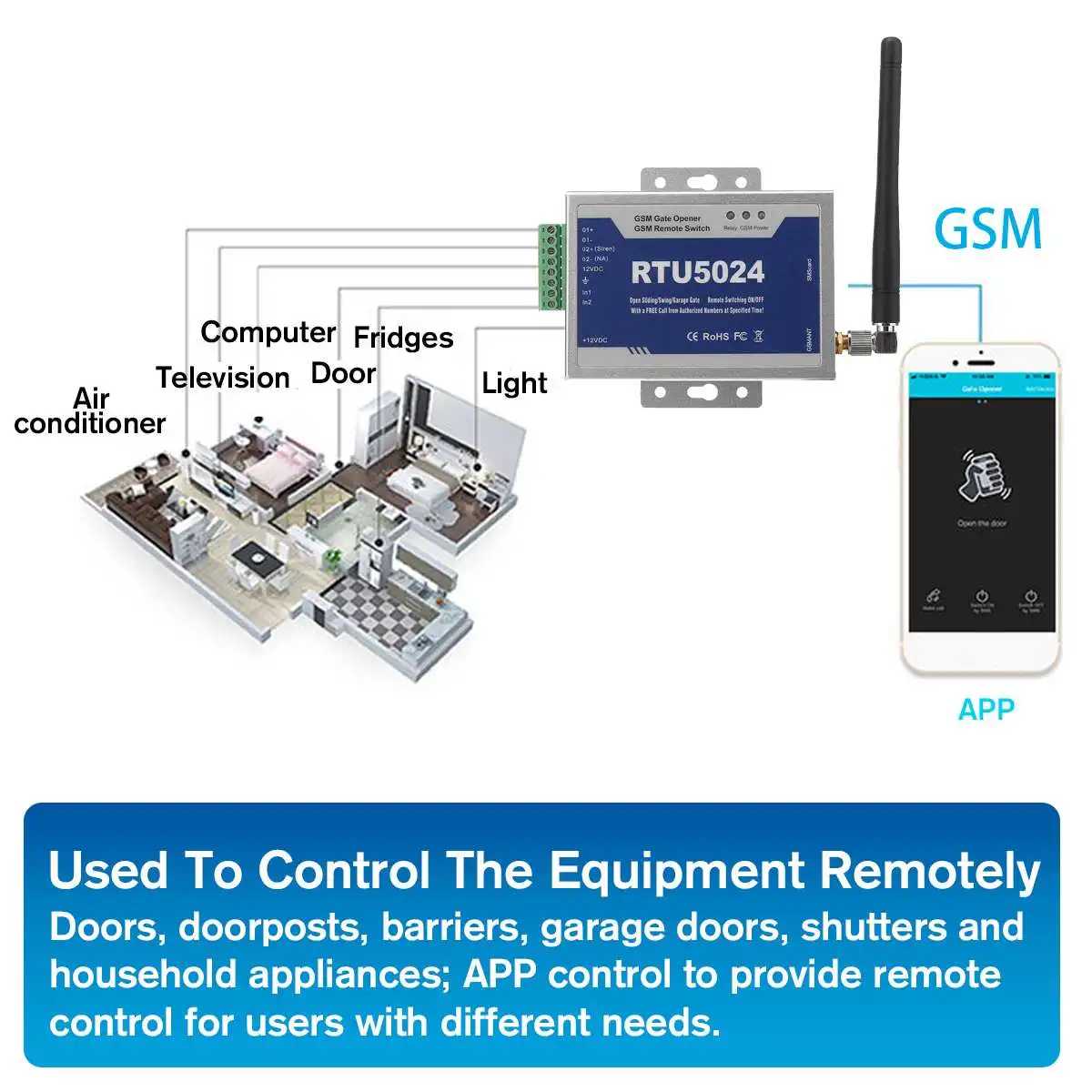 Обновление RTU5024 GSM Открыватель ворот реле дистанционного управления доступом телефон встряхивание беспроводной Открыватель двери по бесплатному звонку Поддержка приложения