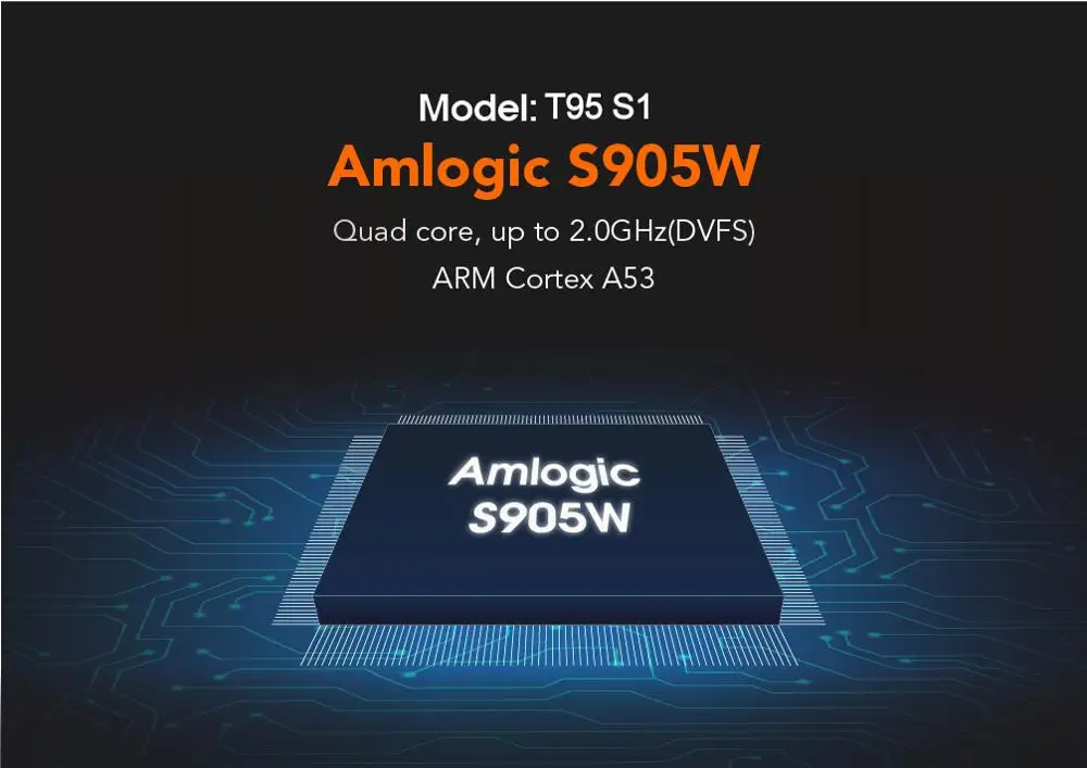 Smart Android 7,1 tv Box 2 Гб 16 Гб H.264 HD медиаплеер T95 S1 2,4G Wifi беспроводной Amlogic S905W четырехъядерный PK X96 мини tx3 мини