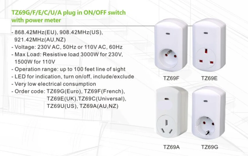 Цена зазора TKBHOME TZ69E TZ69G Z-Wave EU 868,42 MHZ умная розетка питания вкл/выкл с функцией счетчика