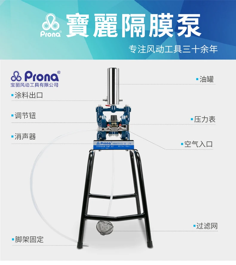 prona BDP-12 diaphragm pump air powered BDP-12-B BDP-12-S-15
