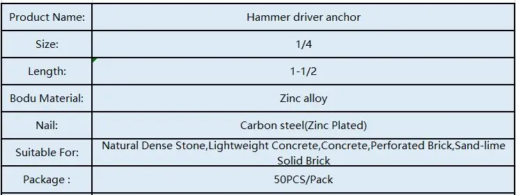 Дюйм 1/4x1-1/2 привода молотка анкерные гвозди якорь 50 шт./упак