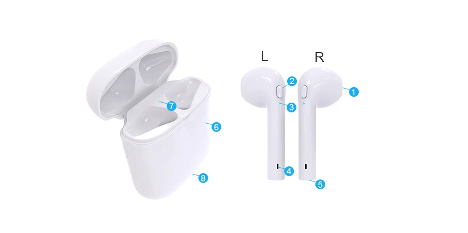 Magift8 TWS Bluetooth Earphone Wireless 4.1 EDR Headphones With Charging Box Earbud Headset For iPhone For Xiaomi For ipod MP3 (10)