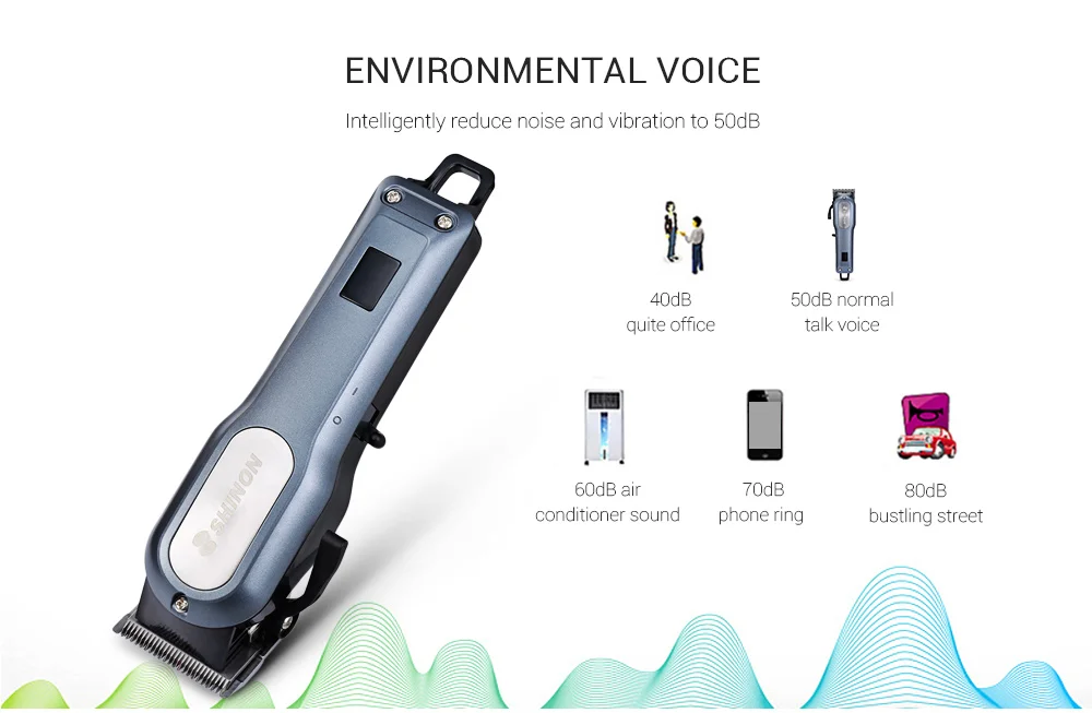 SHINON SH-1888 профессиональный триммер 4 направляющие расчески ЖК-экран перезаряжаемая Беспроводная Машинка для стрижки волос Триммер машинка для бритья волос