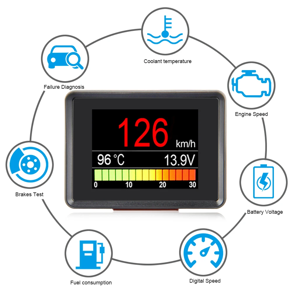 US $23.07 Automobile OnBoard Computer A203 Car Digital Obd 2 Computer Display Speedometer Fuel Consumption Meter Temperature Obd2 Gauge