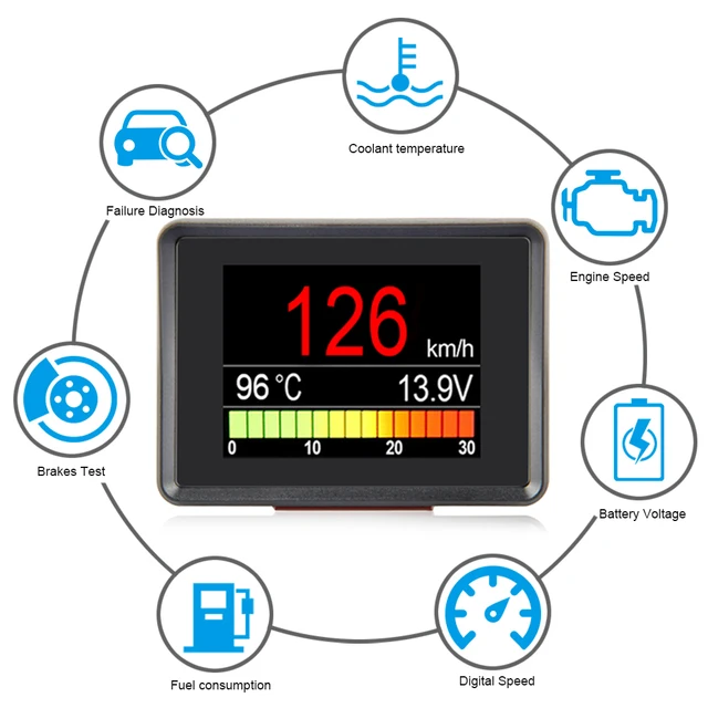 Ordinateur de bord pour voiture A203, affichage numérique OBD2, compteur de vitesse, compteur de consommation de carburant, jauge de température -2