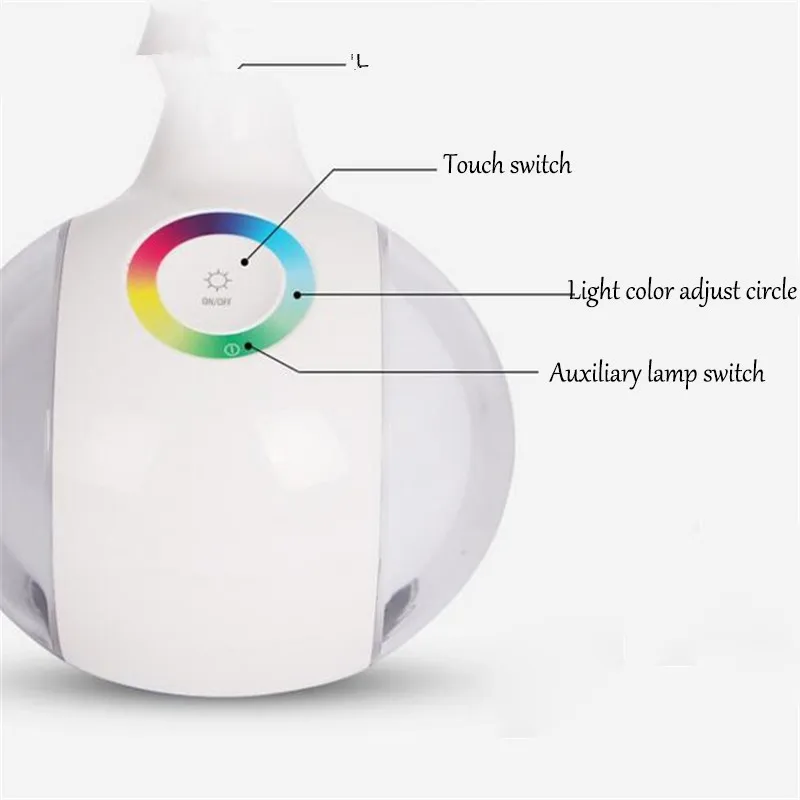 Современная креативная Светодиодная настольная лампа с изменением цвета, ночник, светильник для чтения с защитой глаз, Детский Светильник для спальни, кабинета, офиса