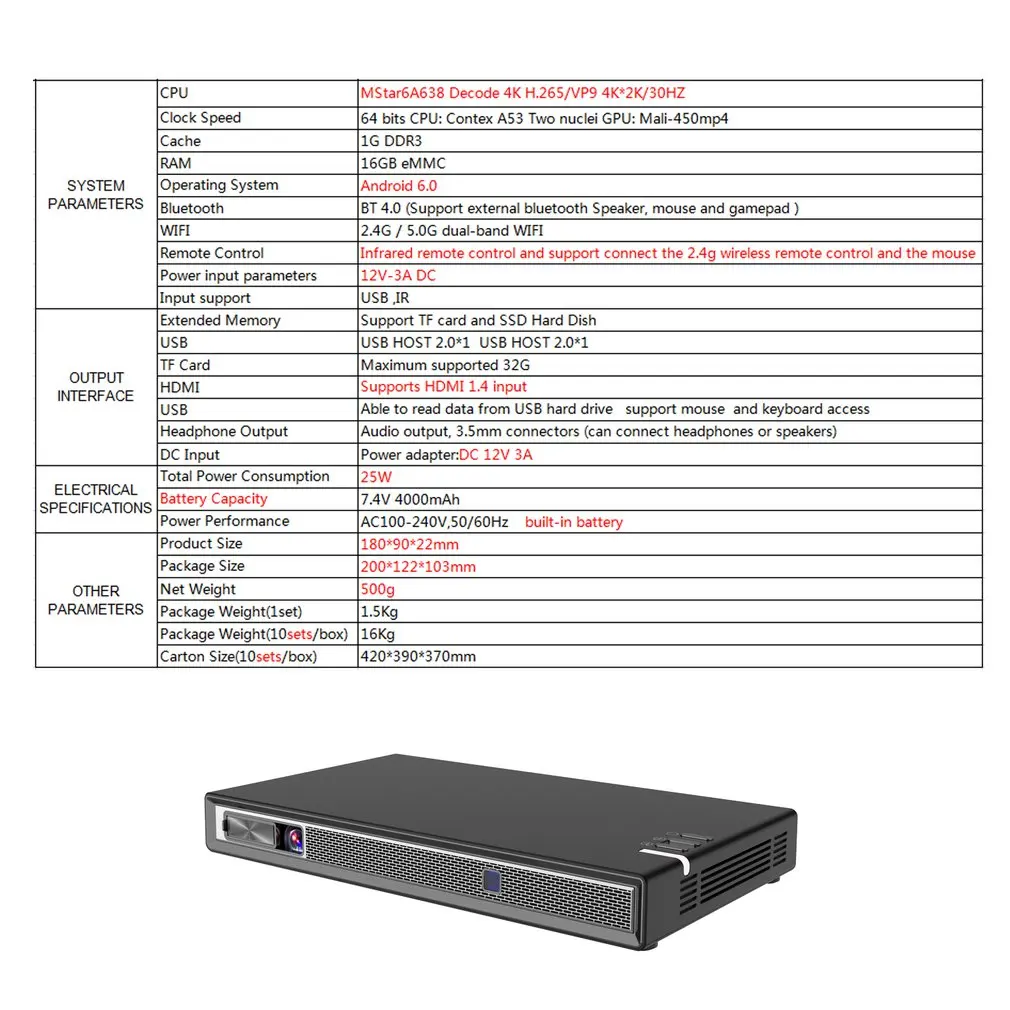 

Compact Size Mini T5 4K 1080P DLP 3D Display Smart Projector HDMI USB Home Theater WIFI Projector