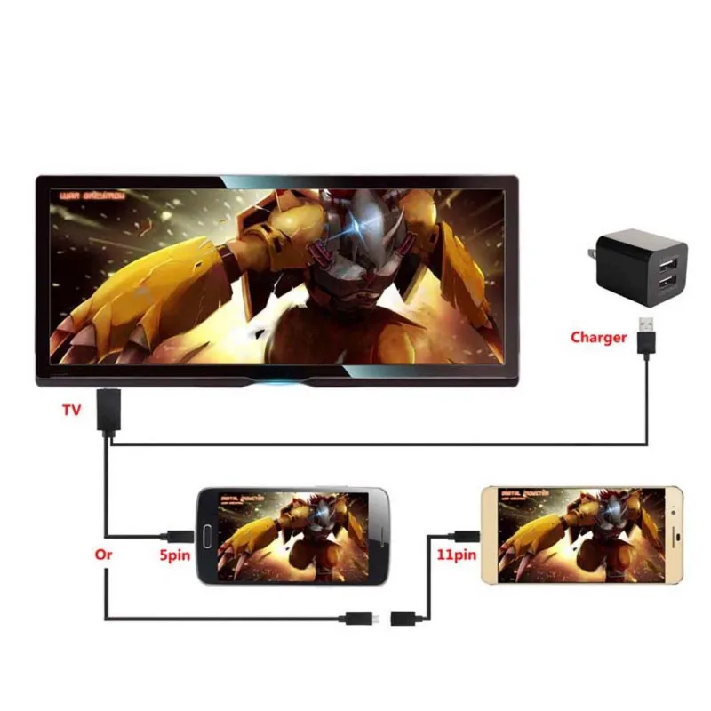 5Pin 11Pin кабель MHL Micro USB к HDMI 1080P HD TV для Samsung S8 Android адаптер| |