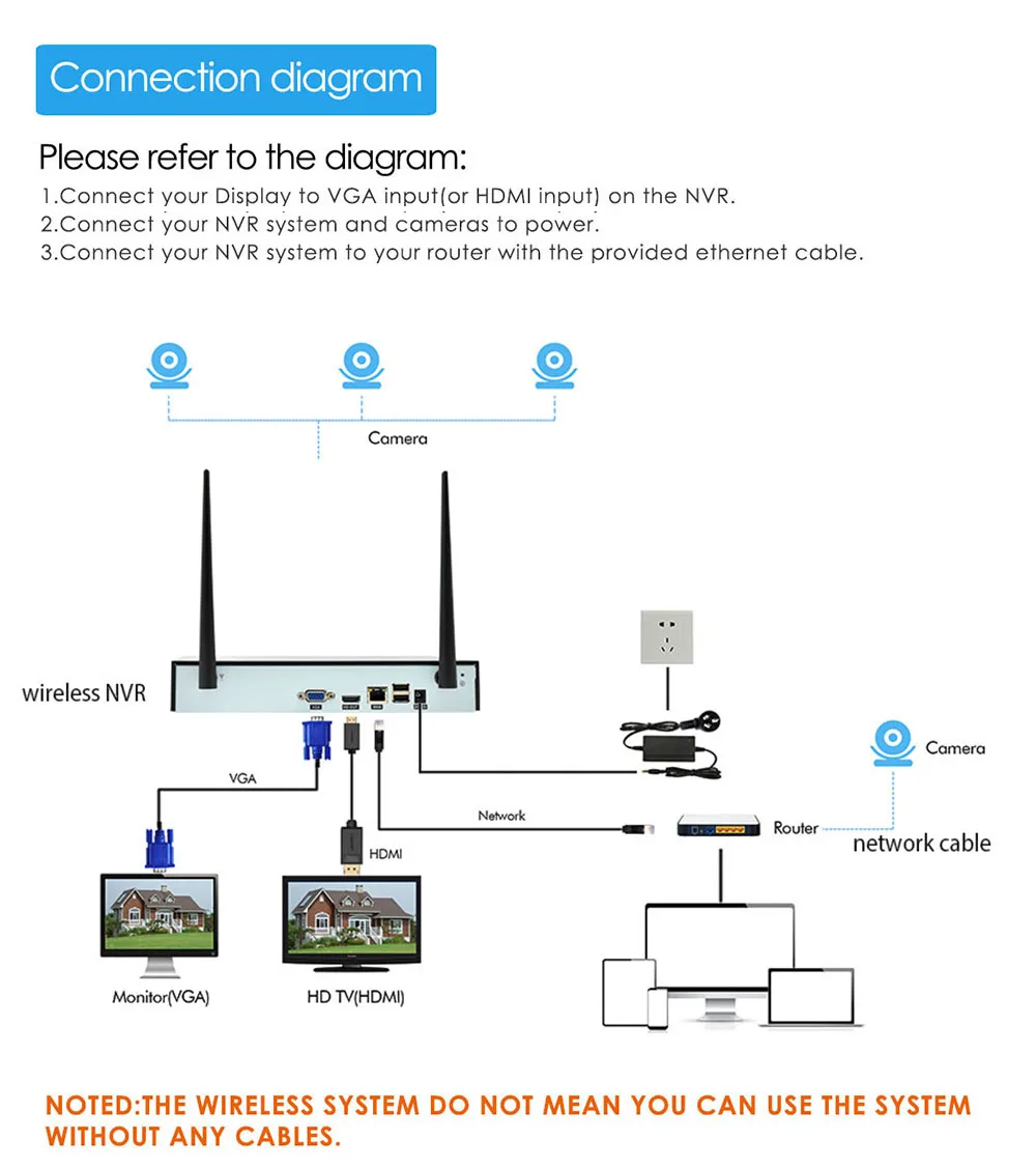 Wistino 4CH Wireless IP Camera NVR Kits 720P CCTV Security System Wifi Cameras XMEye Outdoor Waterproof Surveillance Kit Night Vision (10)