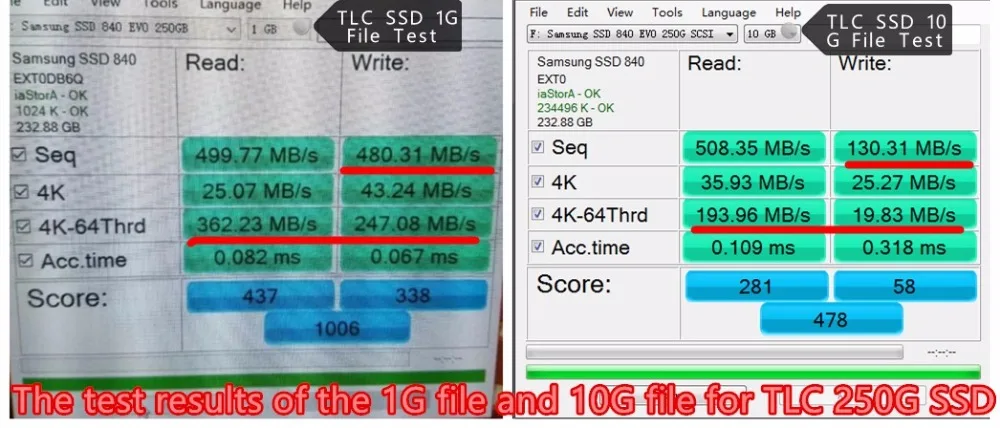 TLC 840EVO_