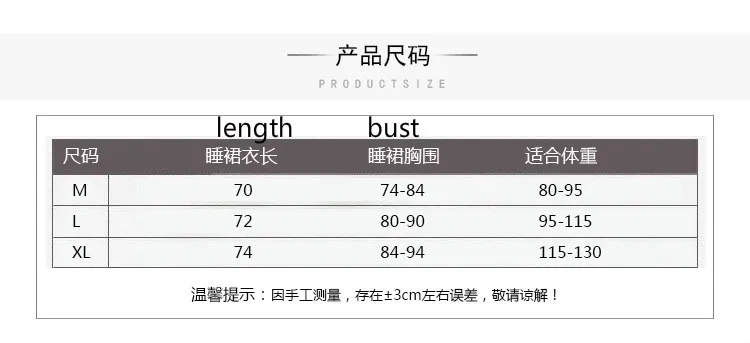 20180430125725965levvSR