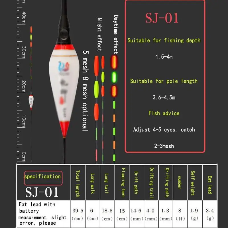 

13styles Smart Fishing Float Led Fishing Floats Light Night Luminous Bobber Floats Remind Fishing Buoy Float Battery Tackle 1pc