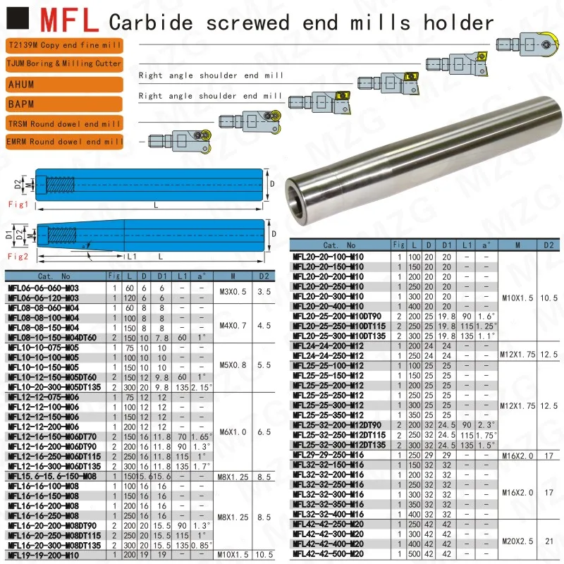 MZG MFL 19 20 24 мм Фреза Arbor Вольфрамовая сталь CNC Обрабатывающие инструменты сплав