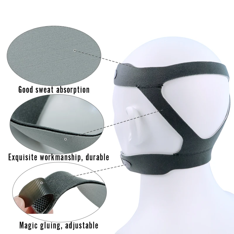 cpap elastic headgear