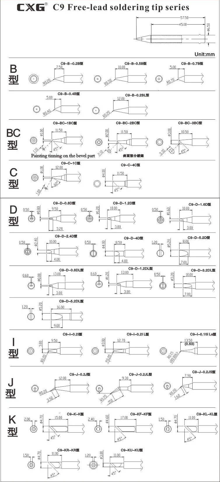 CXG C9 ПАЯЛЬНЫЕ НАКОНЕЧНИКИ серии для C60W DS60S DS90S DS110S K3 serise бессвинцовые неэтилированные паяльники