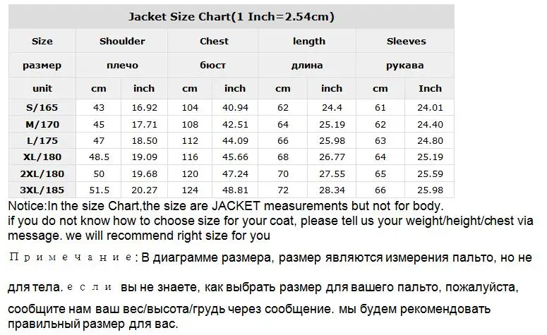 size