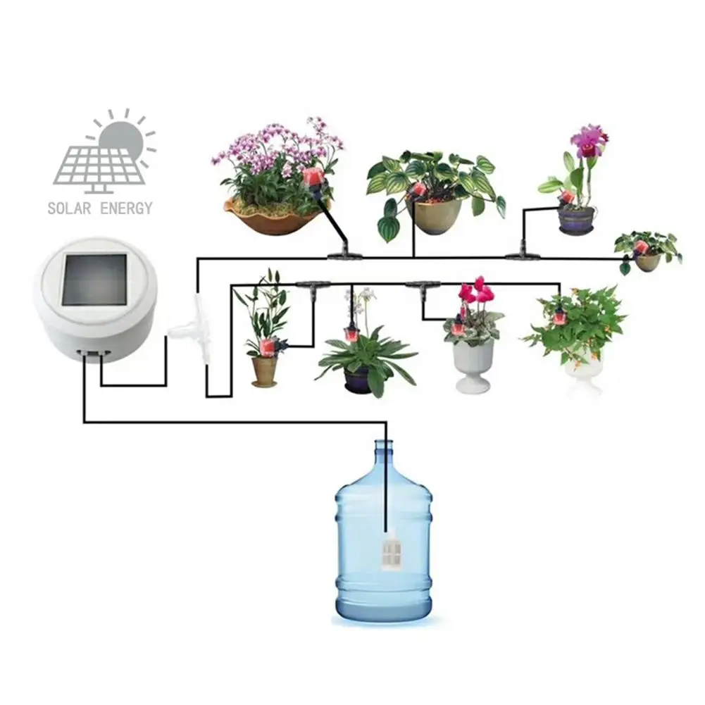 Солнечная энергия интеллектуальное синхронизация сад автоматическое устройство орошения завод капельного орошения инструмент водяной насос спринклерная Микросистема 25