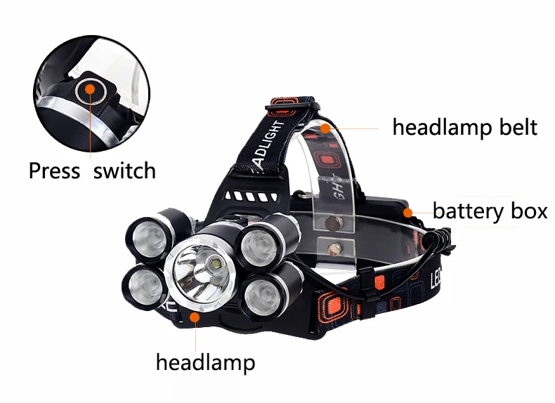 Litwod 75 50000LM светодиодный налобный фонарь 5 чипов 4 режима XML T6 Головной фонарь USB перезаряжаемая Фара Водонепроницаемый портативный свет для