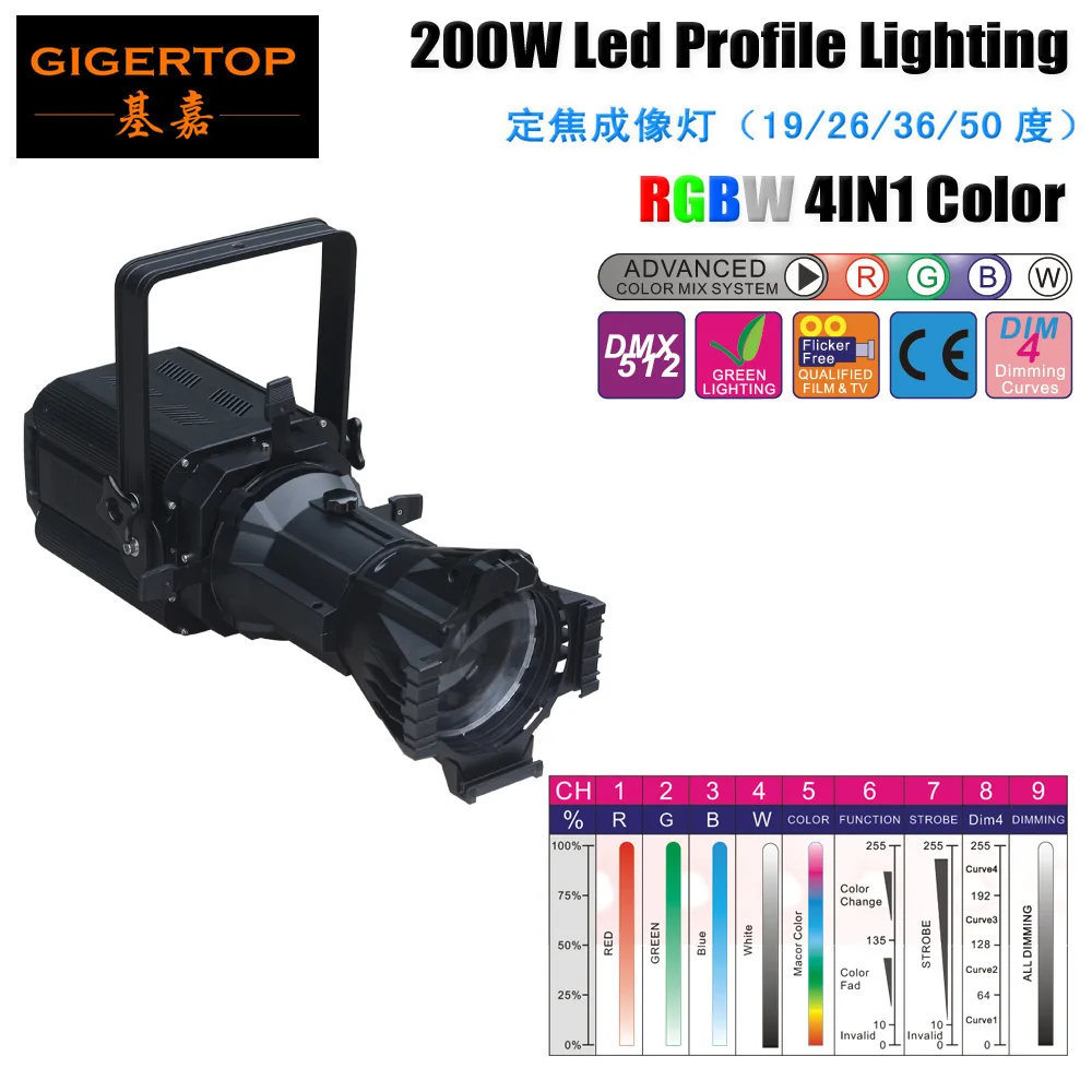 Gigertop TP-012 Led 200W RGBW Ellipsoidal Spot/Beam Pattern Stage Lighting Background Truss Projector Power In/Out standalone
Gigertop TP-012 Led 200W RGBW Ellipsoidal Spot/Beam Pattern Stage Lighting Background Truss Projector Power In/Out standalone