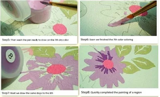 DIY Набор для рисования по номерам, краски на холсте, акриловые краски для рисования по номерам для домашнего декора стен, белый цветок ромашки HL273