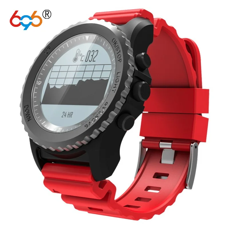 

696 Bluetooth Smart Watch S968 Pedometer Fitness Tracker Heart Rate Monitor IP68Waterproof SmartBracelet