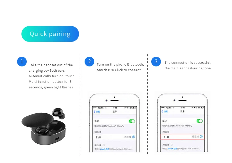 HANTOPER настоящие беспроводные наушники Bluetooth 5,0 гарнитура 6D Стерео шумоподавление 20 метров сигнал Автоматическое Сопряжение спортивные наушники