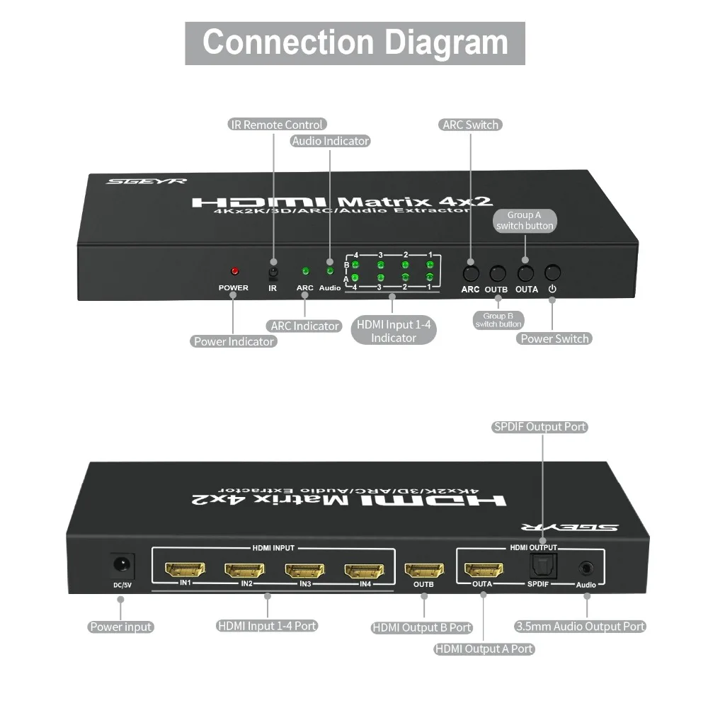HDMI Matrix 4x2 HDMI Matrix Switch 4 Input to 2 Output Support IR Remote with Audio Extractor ARC SPDIF Support 4Kx2K 2160p