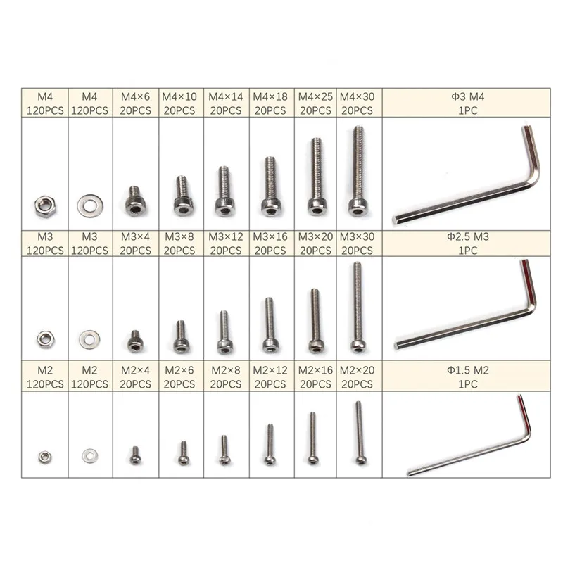 1080 шт. M2/M3/M4 крепежные детали из нержавеющей стали с шестигранной головкой Винты с плоской шайбой с 3 гаечными гайками набор