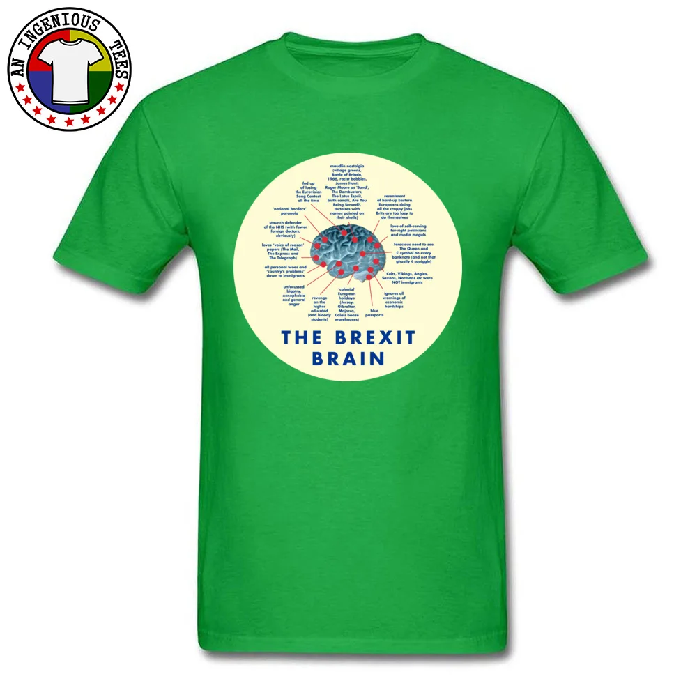 Group Cotton Fabric Tops Shirts for Men Hip hop Top T-shirts Summer Company Round Neck Sweatshirts Short Sleeve THE BREXIT BRAIN WHAT IT THINKS AND OBSESSES ABOUT green