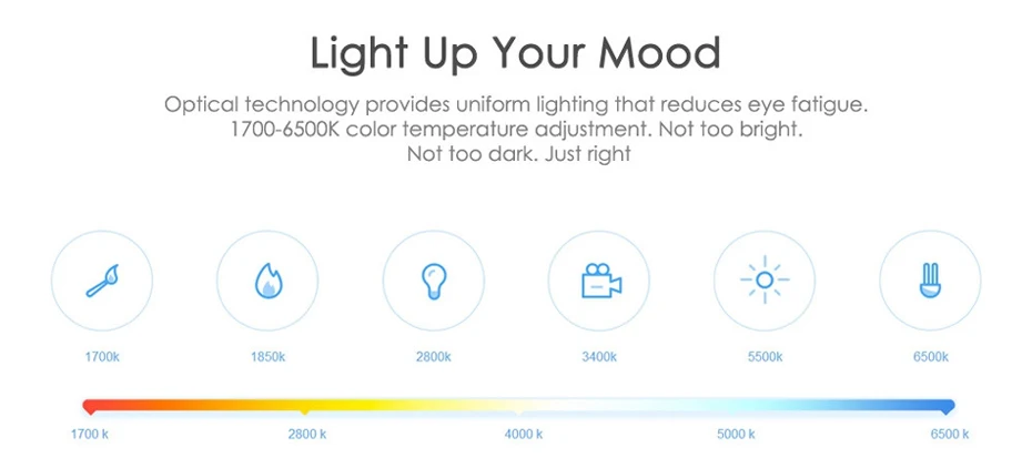 Глобальная версия крепление для спортивной камеры Xiao mi Yeelight Смарт светодиодный лампы Красочный E27 9 Вт 800 люмен mi огни смартфон Wi-Fi пульт для Управление Цвета лампы