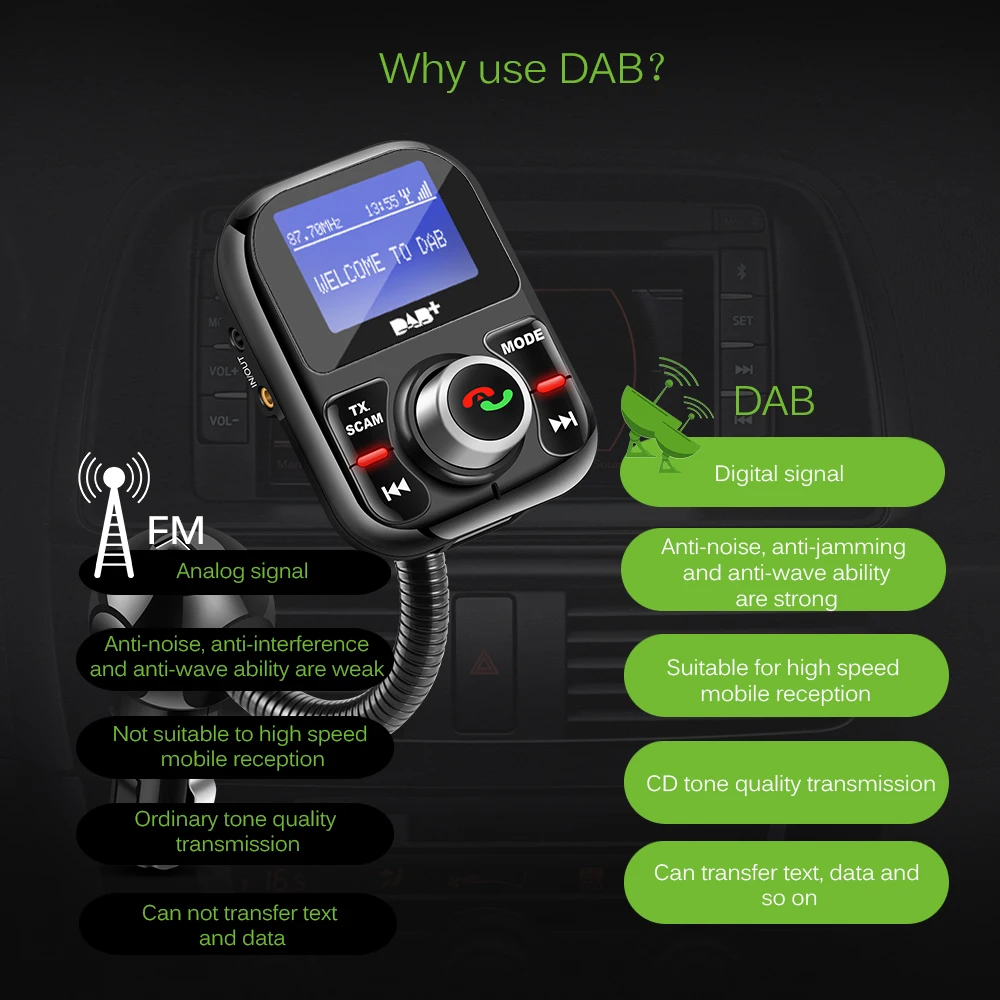 Автомобильный FM передатчик Onever Bluetooth DAB/DAB + приемник с антенной 3 1 А автомобильное