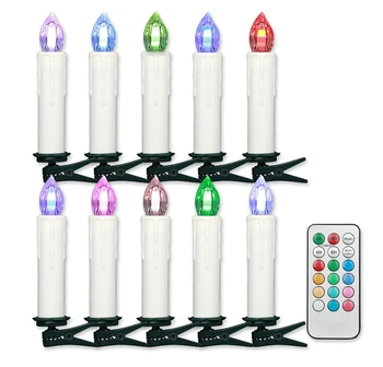 

Light for Our Buyer