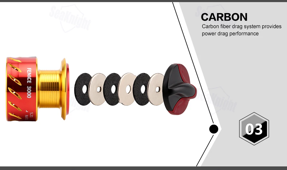 SeaKnight Спиннинг рыболовная Катушка FENICE 5,2: 1 10+ 1BB углерода сопротивления Системы колеса Алюминий шпуля типа ЧПУ 8/10/12 кг сопротивления 2000/3000/4000
