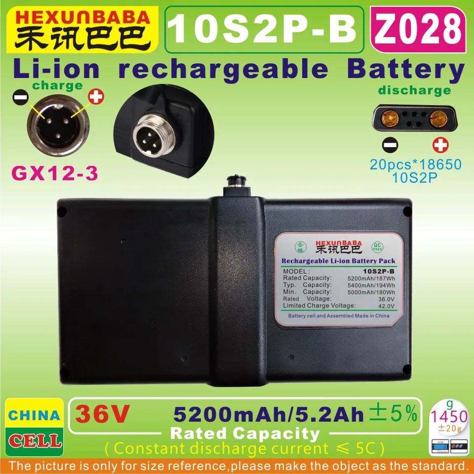 Z028