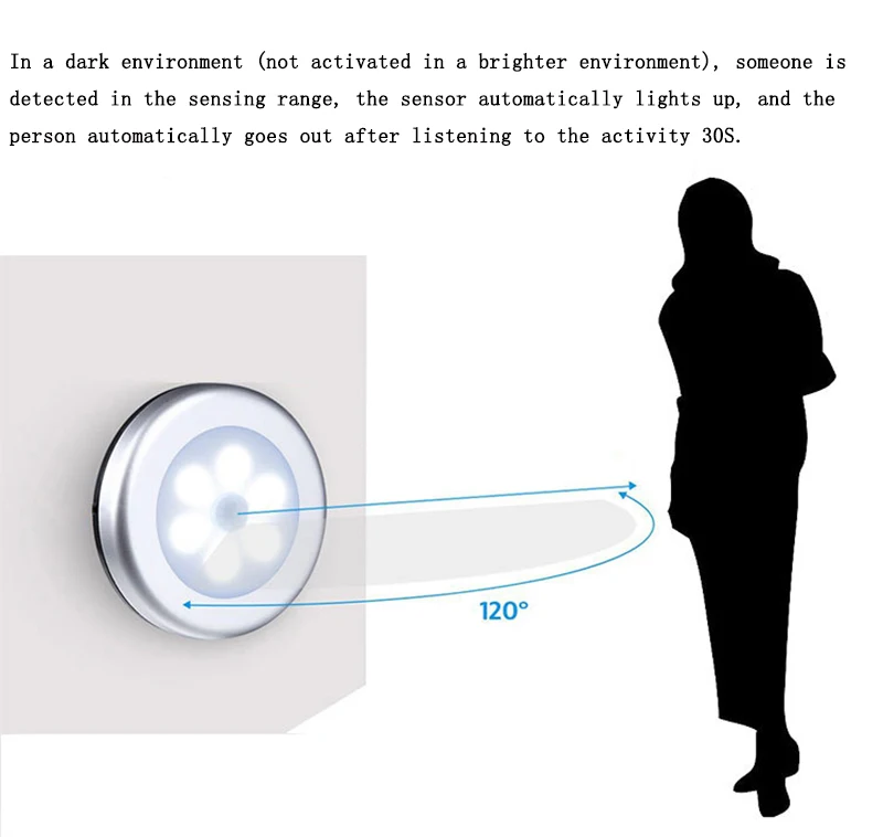 6 светодиодный светильник с круглым датчиком, настенный светильник для лестницы, ночник, PIR сенсорный датчик движения, шкаф, освещение для спальни, кухни