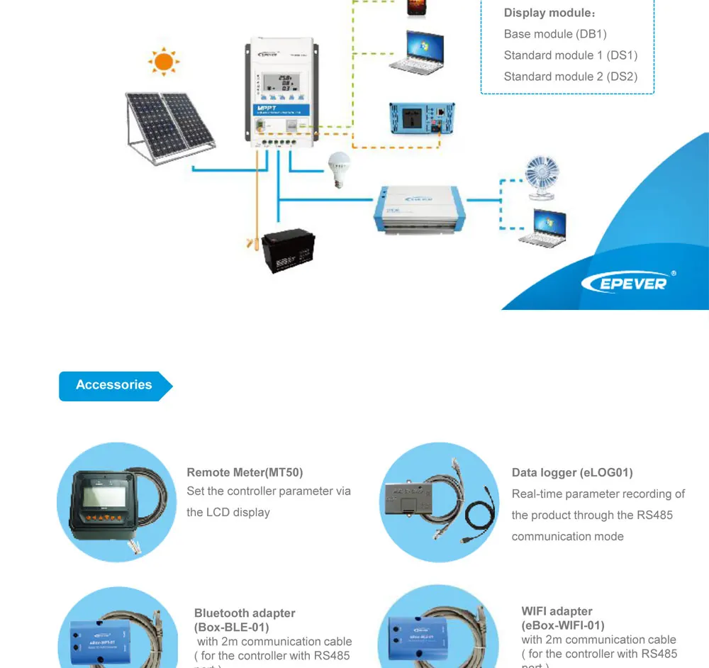 DS2+ UCS модуль серии TRIRON модульный MPPT Солнечный контроллер заряда зарядное устройство регулятор USB lcd подсветка Tracer