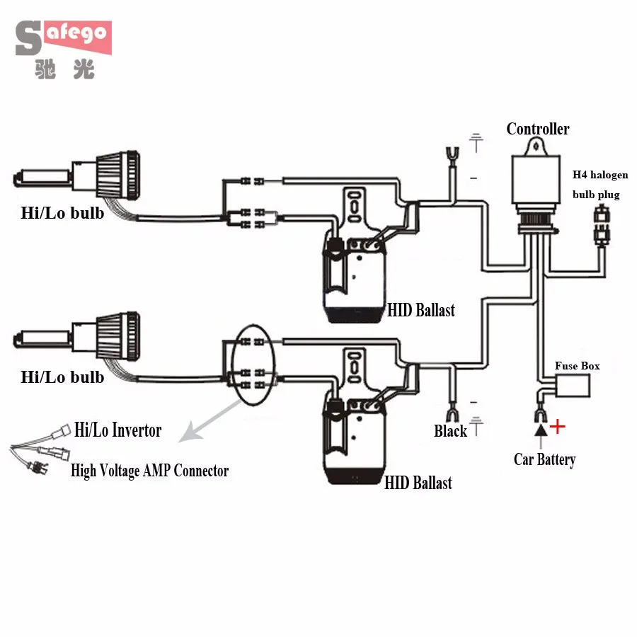 10-Hi Lo bulb installation