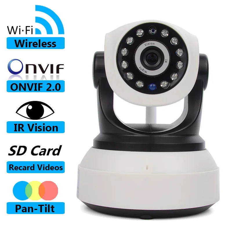 Baby Room Monitors project nursery 5 high definition baby monitor system with 15 mini monitor the 760p Hd Wired Wireless Wifi Ip Vigilancia Infrared Vigilancia 720p Hd Smart Monitor 1mp Videeo Home Baby Room Securit Baby Room Monitors project nursery crib display 760p Hd Wired Wireless Wifi Ip Vigilancia Infrared Vigilancia 720p Hd Smart Monitor 1mp Videeo Home Baby Room Securit