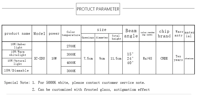 SC-SDU 11 10W