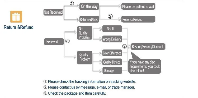 HTB1o1x5NXXXXXckaXXXq6xXFXXXm