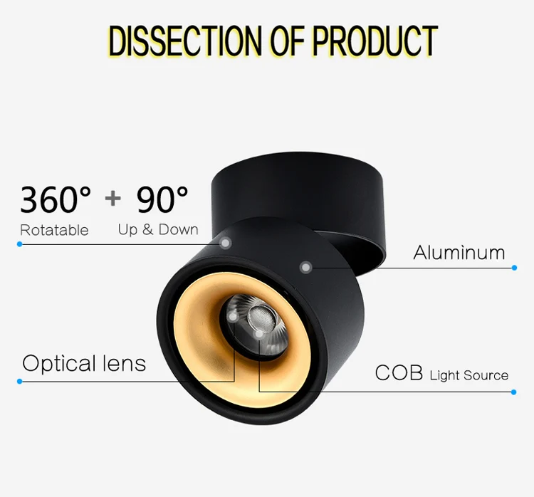 Абсолютно светодиодный светильник COB 5 вт 7 вт 9 вт 12 вт вращающаяся на 360 градусов поверхность монтируемая COB вниз светильник CREE светодиодный светильник источник