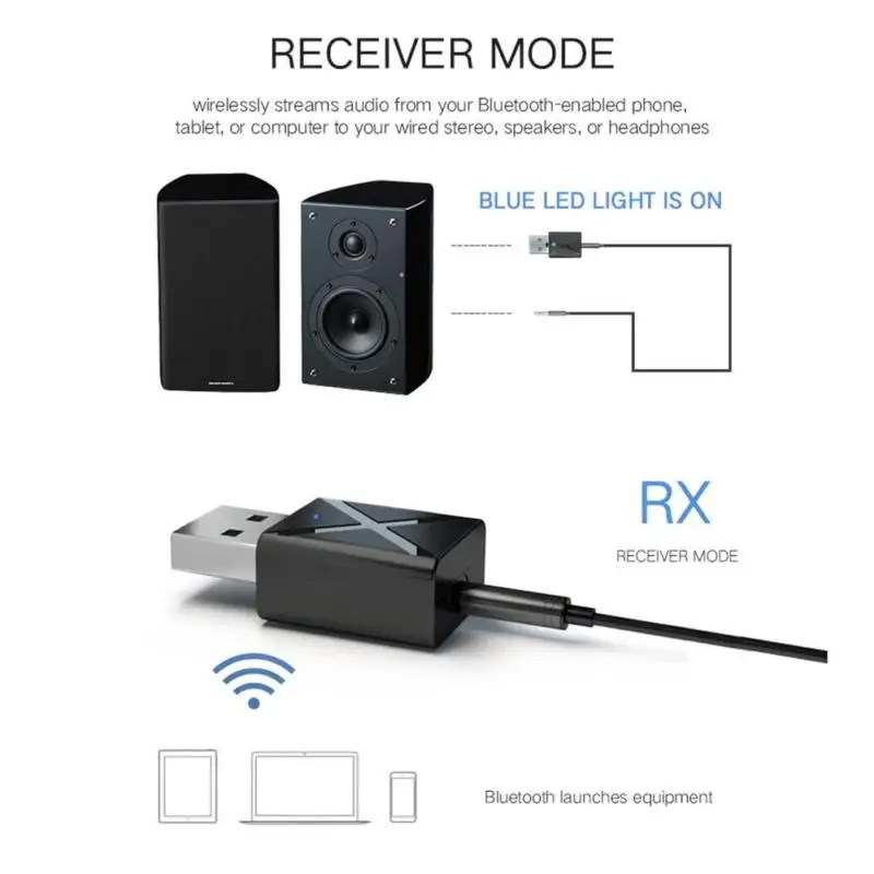 Bluetooth приемник 3,5 мм jack автомобильный Bluetooth адаптер Aux Универсальный громкой связи беспроводной аудио передатчик музыкальный приемник