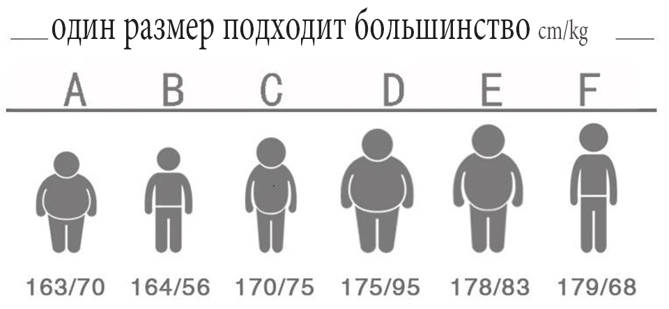 size