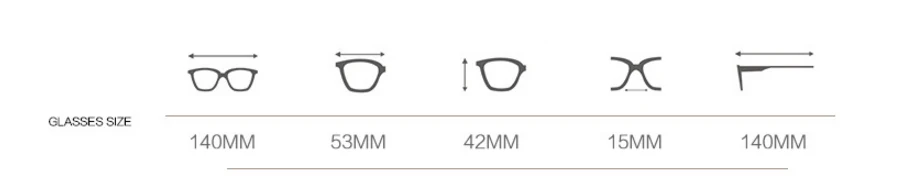 SIZE