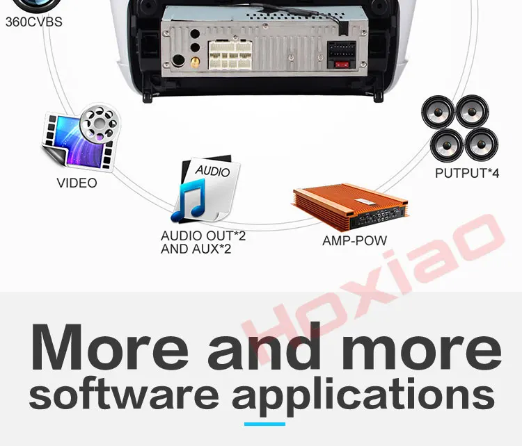 Perfect For Peugeot 2008 208 android Car 2 din radio GPS Navi 4 Core 9" WIFI  Car Android Multimedia 2din car dvd player 4