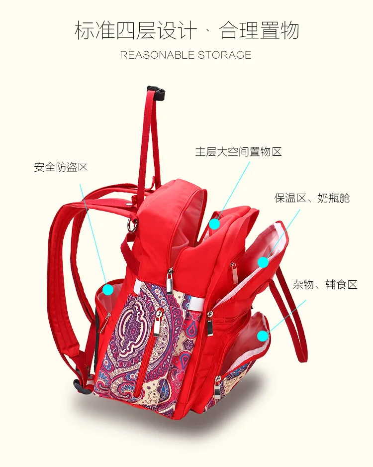 LAGAFFE большой Ёмкость Рюкзаки Мода для беременных Мумия подгузник сумка Детские сумка рюкзак Дизайн кормящих пеленки мешок Baby Care