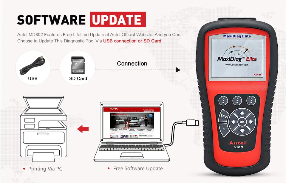 AUTEL MaxiDiag Elite MD802 вся система DS Модель автомобиля OBD2 сканер полная система диагностики ABS SRS передача двигателя EPB сброс масла