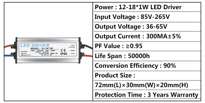 Светодиодный водонепроницаемый драйвер 3 Вт 4-7 Вт 8-12 Вт 12-18 Вт для Светодиодный s 100-260 в источник питания трансформатор постоянного тока с контролем напряжения